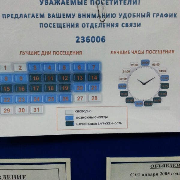 Panorama: Отделение почтовой связи № 183034, post office, Murmansk, Geroev-Sever