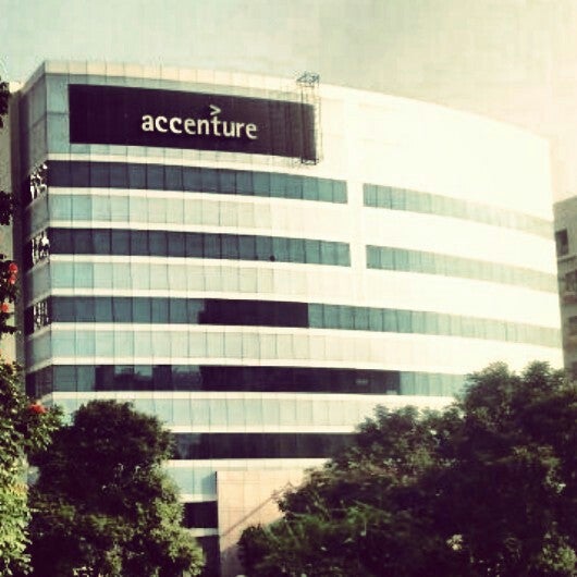 Accenture hyderabad address nuance power pdf alternative