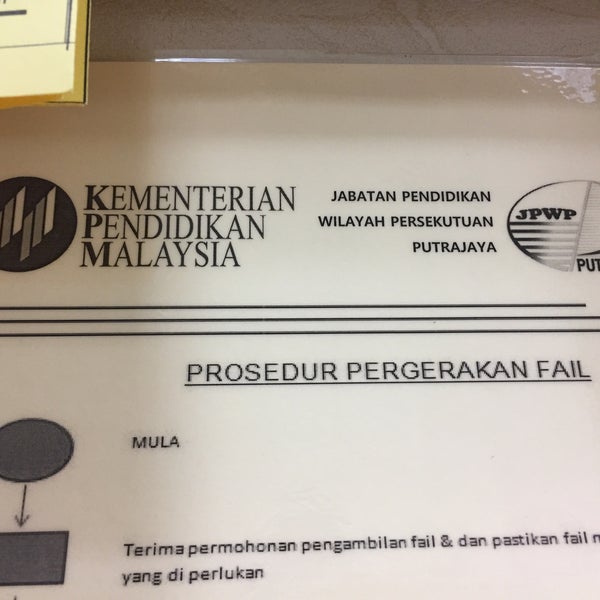 Photos A Kementerian Pendidikan Malaysia Kpm 49 Conseils De 5983 Visiteurs