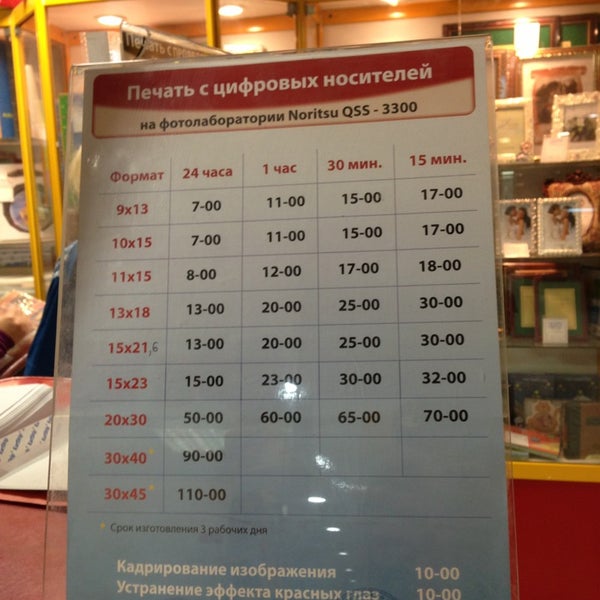 кодак в армавире на родине. прейскуранты аэропортов. кодак армавир режим работы. кодек армавир. кодак армавир.