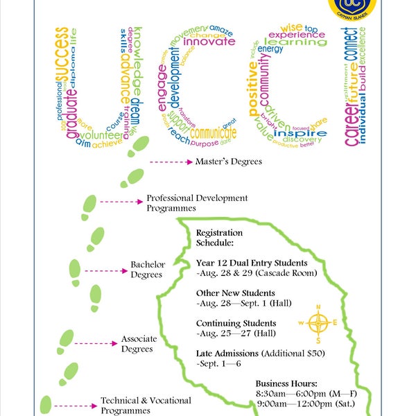 รูปภาพถ่ายที่ UCCI (University College of the Cayman Islands) โดย UCCI (University College of the Cayman Islands) เมื่อ 8/6/2014