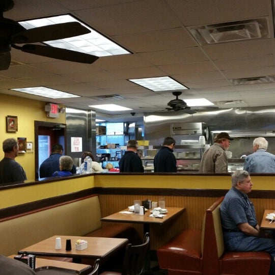 Loretta's Country Kitchen - Southern Food Restaurant