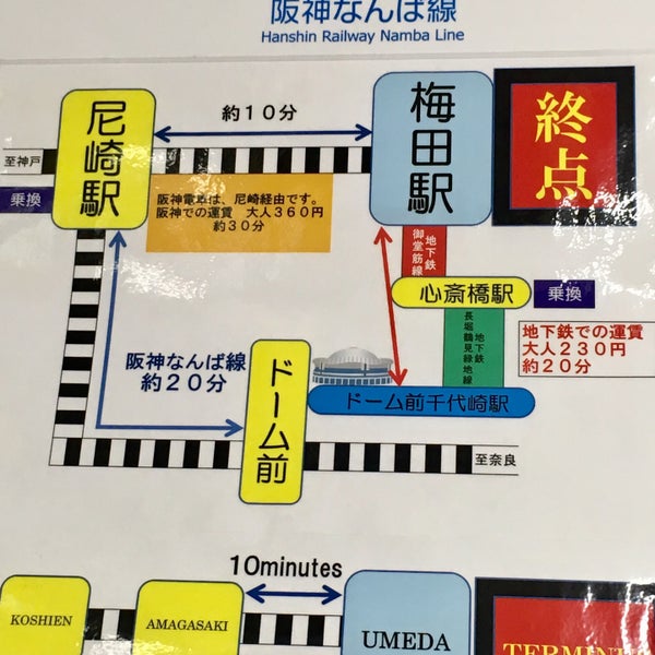 Photos At 駅sight エキサイト 大阪市 大阪府