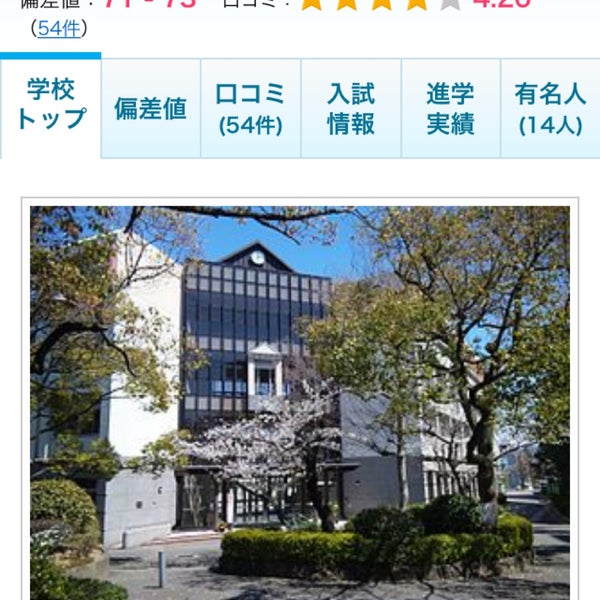 Fotos En 高津高等学校 天王寺区 天王寺区餌差町10 47