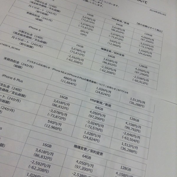 Photos At カメラのキタムラ Fkd宇都宮店 1 Tip