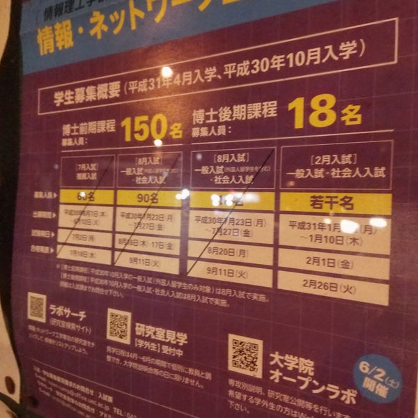 Photos At 電気通信大学 南門 調布 調布ヶ丘1 5 1 Photos At 電気通信大学 南門 調布 調布ヶ丘1 5 1