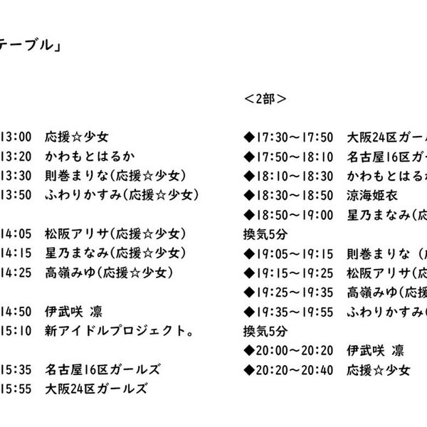 Fotos En 栄シアターzone 白山区 598 Visitantes