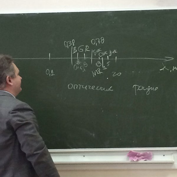 Кафедра бжд — Кафедра бжд. РГУПС преподаватели.