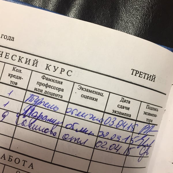Рэу гртси. Деканат 4 института. Дверь деканата. Деканат 4 института. Деканат.
