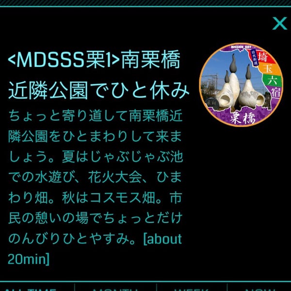 Photos At 南栗橋近隣公園 久喜市 埼玉県