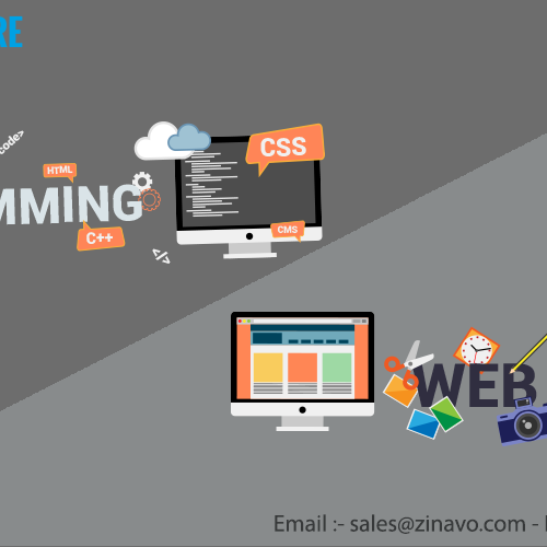 This Week We would give Big Offers for Website Development, for more Click
