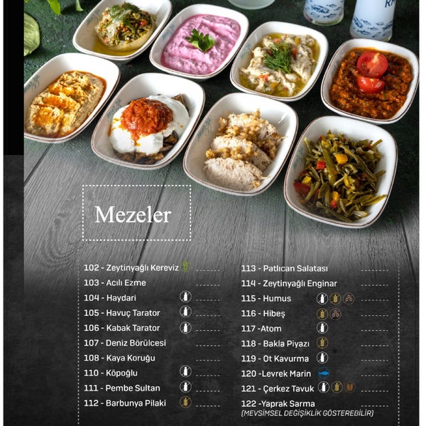 รูปภาพถ่ายที่ Mezza Gurme Market&amp;Doğal Ürünler โดย TC Mehmet N. เมื่อ 12/17/2020