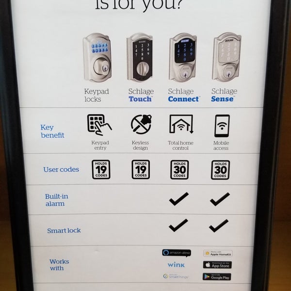 The Home Depot Mesa East 1545 S Crismon Rd