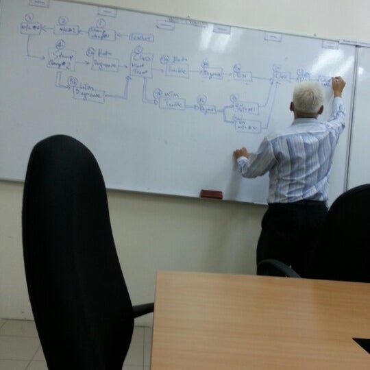 Unisteel Technology M Sdn Bhd Nusa Cemerlang Gelang Patah