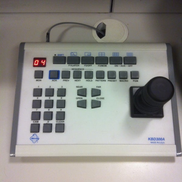 Security control. Security control