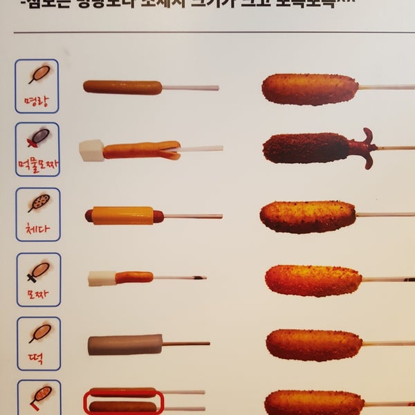 Технологическая карта френч дог