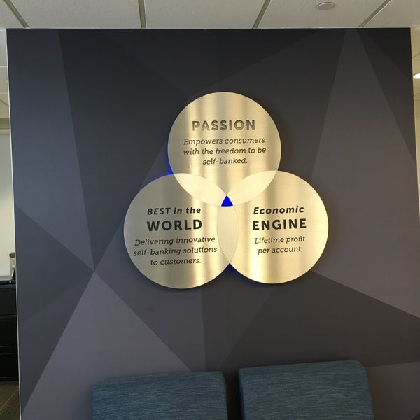 Netspend Corp Office in Downtown Austin