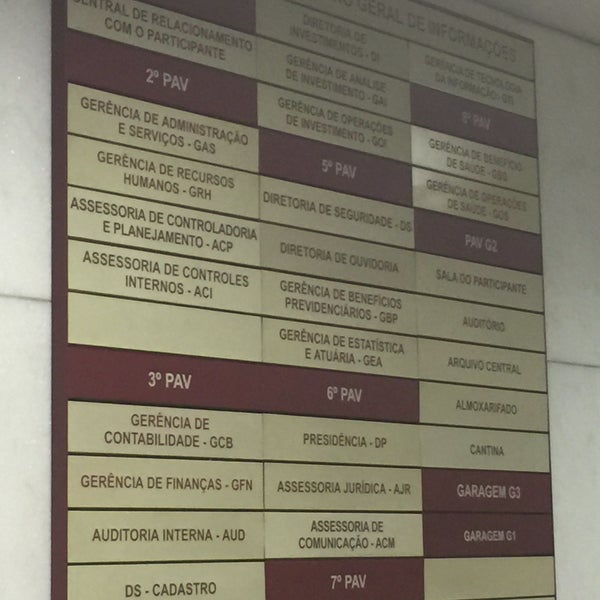 Fundação Real Grandeza - Botafogo - 2 dicas