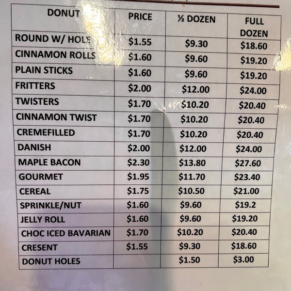 Concannon’S Bakery Cafe Menu A Taste of Heaven Cake Box Bakery