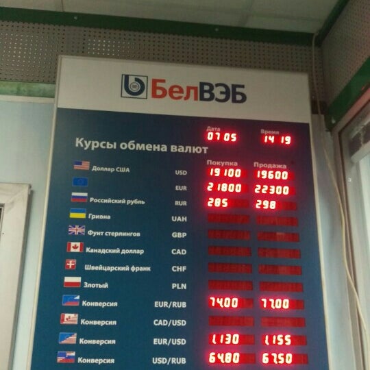 Белагропромбанк курсы валют