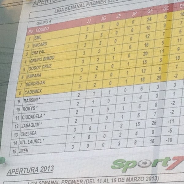 Едим спорт 7