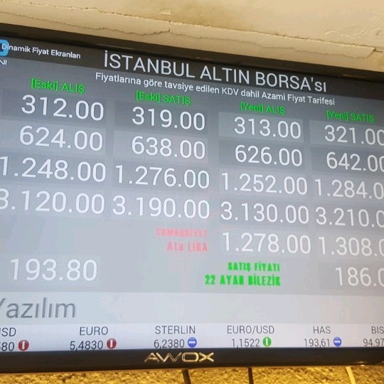 Satis Abd Cevrimici Ayakkabi Icin Ucuz Abd Ucuz Satis Ercan Kardesler 15 Gram 22 Ayar Bilezik Antikaoto Org