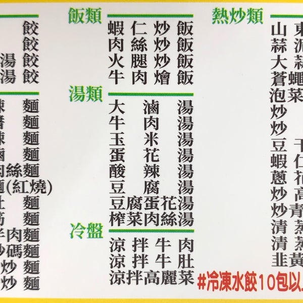 老牌山東水餃大王 Zhōngshan Qu 5 Conseils 老牌山東水餃大王 Zhōngshan Qu 5 Conseils