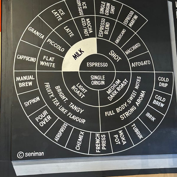 12/18/2023에 Gene S.님이 Seniman Coffee Studio에서 찍은 사진