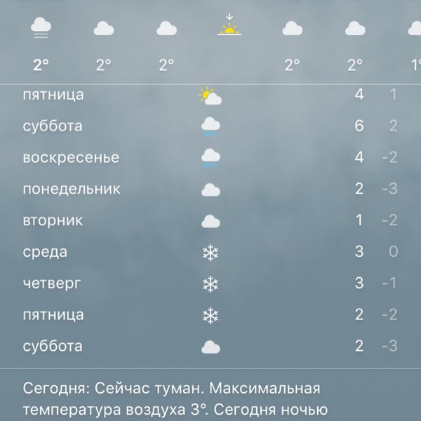 Блискавице сухарево. Блискавице сухарево
