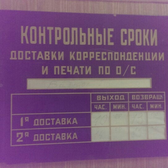Почта видное график работы Нахабино работа почты институтская