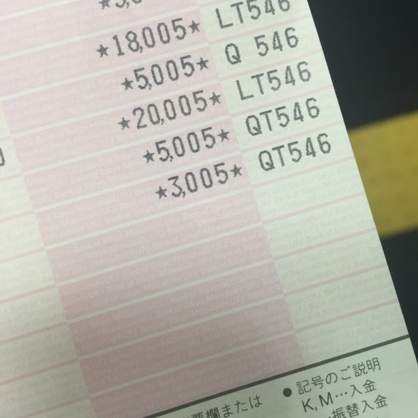 Photos At 三菱ufj銀行 徳島支店 元町2 16