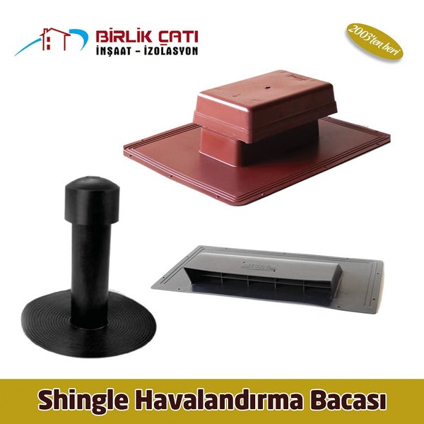 Birlik Cati Izolasyon Yandex Maps