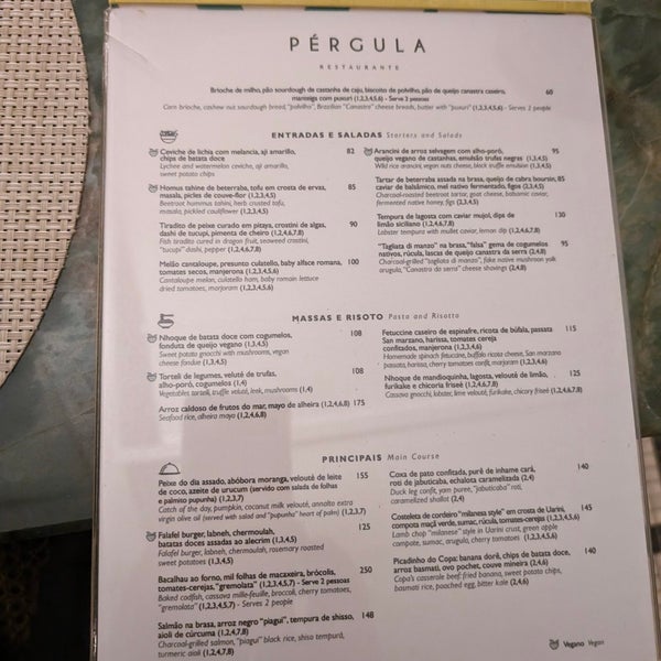 Photo taken at Restaurante Pérgula by Mike P. on 2/19/2024