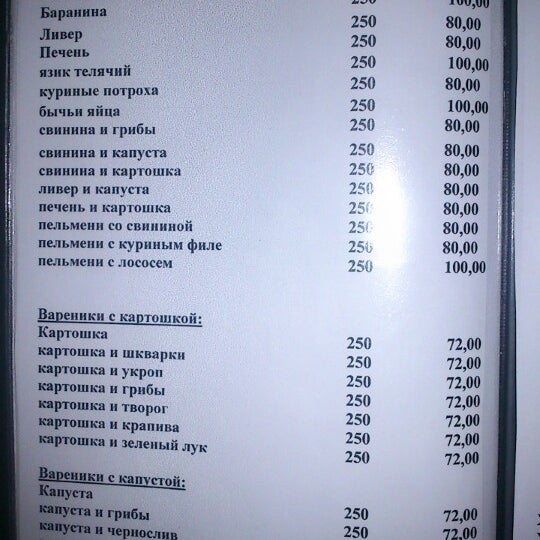 Кафе вареники кузнецк карта