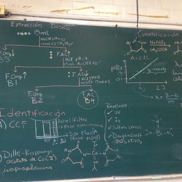 รูปภาพถ่ายที่ Facultad de Química โดย Alejandra Q. เมื่อ 2/9/2016