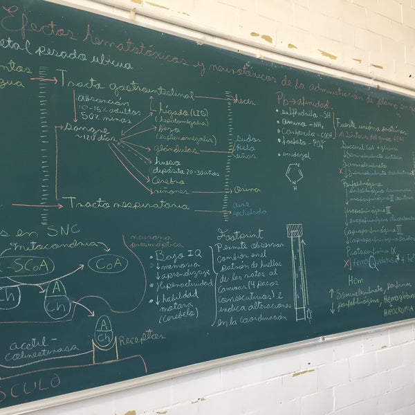 Photo prise au Facultad de Química par Alejandra Q. le5/2/2017