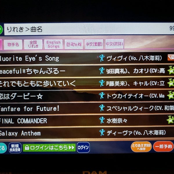 Photos At カラオケ 豊洲メロディ Karaoke Box In 江東区