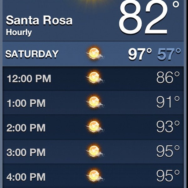 Photos at Freeman Toyota Auto Dealership in Santa Rosa