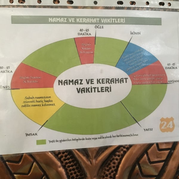 Antep Namaz Vakitleri