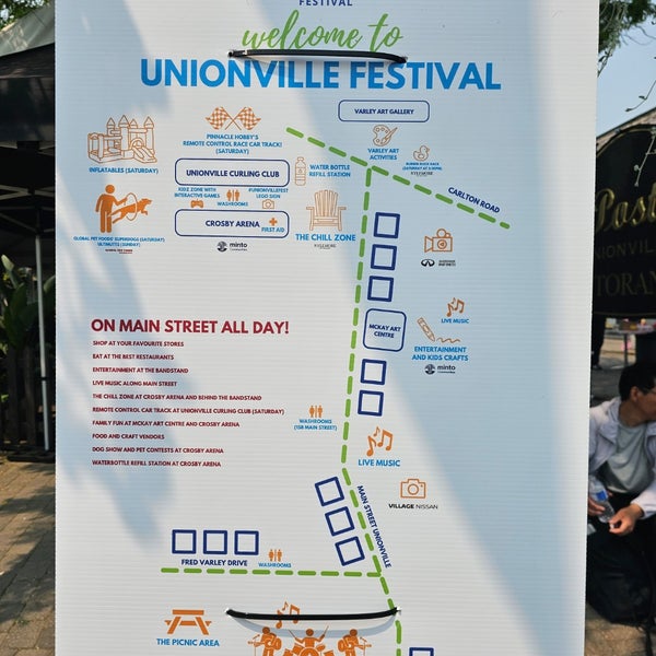 Markham Unionville Riding Unionville - Neighborhood in Markham