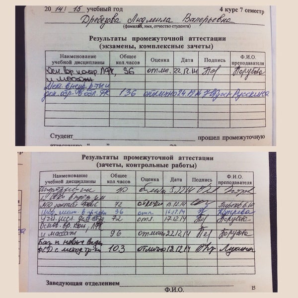 Колледж культуры и спорта спбгу