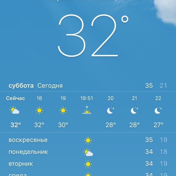 Погода 8 октября. Погода на сегодня в агрызе по часам. Погода в ярославле на завтра. Погода в воткинске сегодня. Погода чуст сегодня.