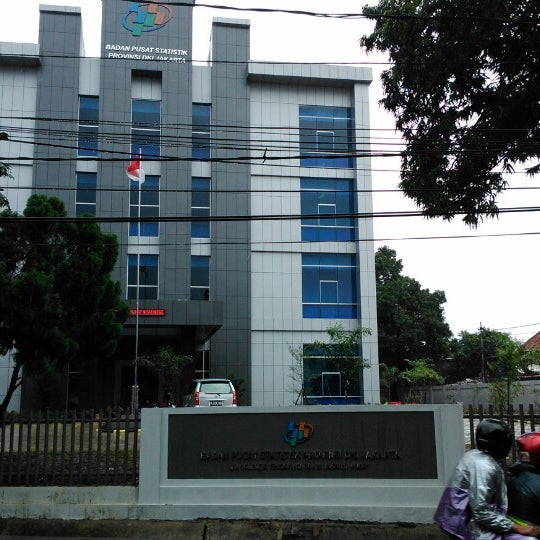 badan pusat statistik jakarta badan pusat statistik jakarta