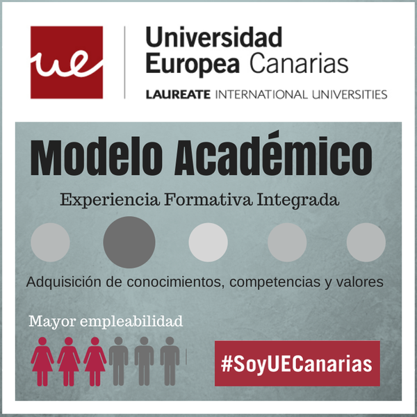 Photo taken at Universidad Europea de Canarias by Universidad Europea de Canarias on 3/9/2014