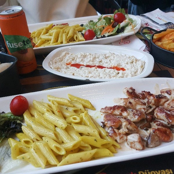 Tavuk Dunyasi 6 Tavsiye Da Fotograflar Tavuk Dunyasi 6 Tavsiye Da Fotograflar