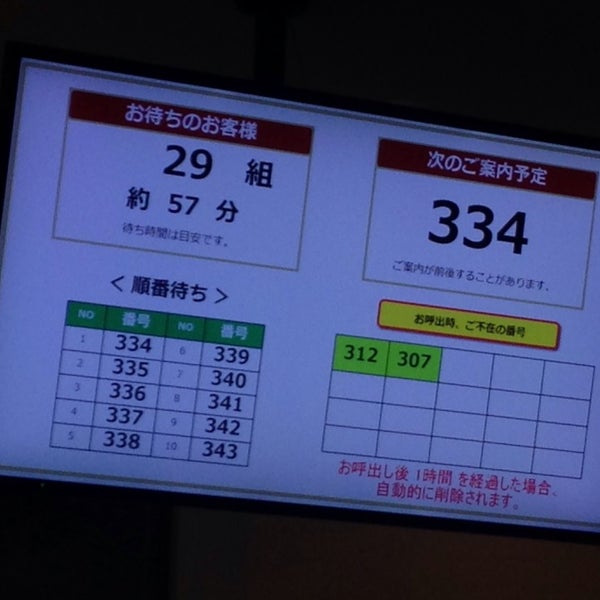 魚べい 姫路広畑店 1 Tip From 98 Visitors