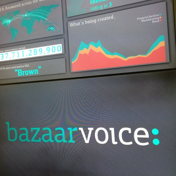 รูปภาพถ่ายที่ Bazaarvoice โดย Patrizio เมื่อ 5/21/2014