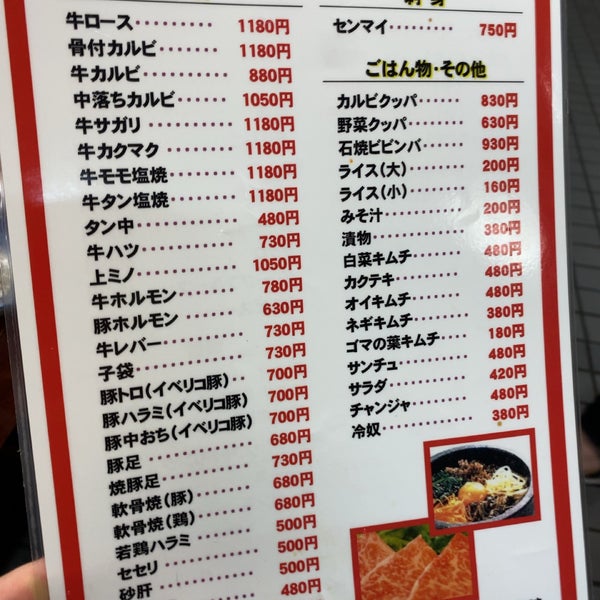 焼肉 たむら Visitors