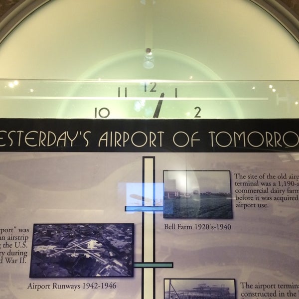 Yesterday's Airport Of Tomorrow Display - History Museum