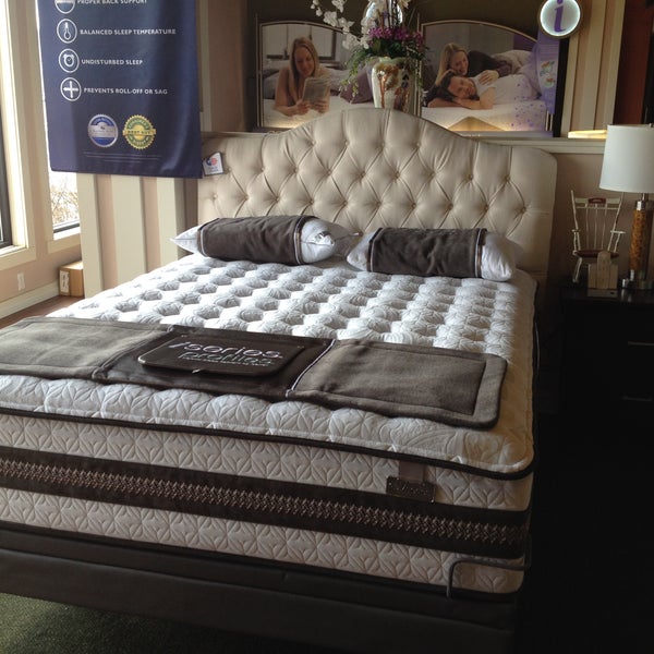 America's Mattress 6 visitors